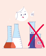 Dermolatte detergente - BioNike - Sito Ufficiale