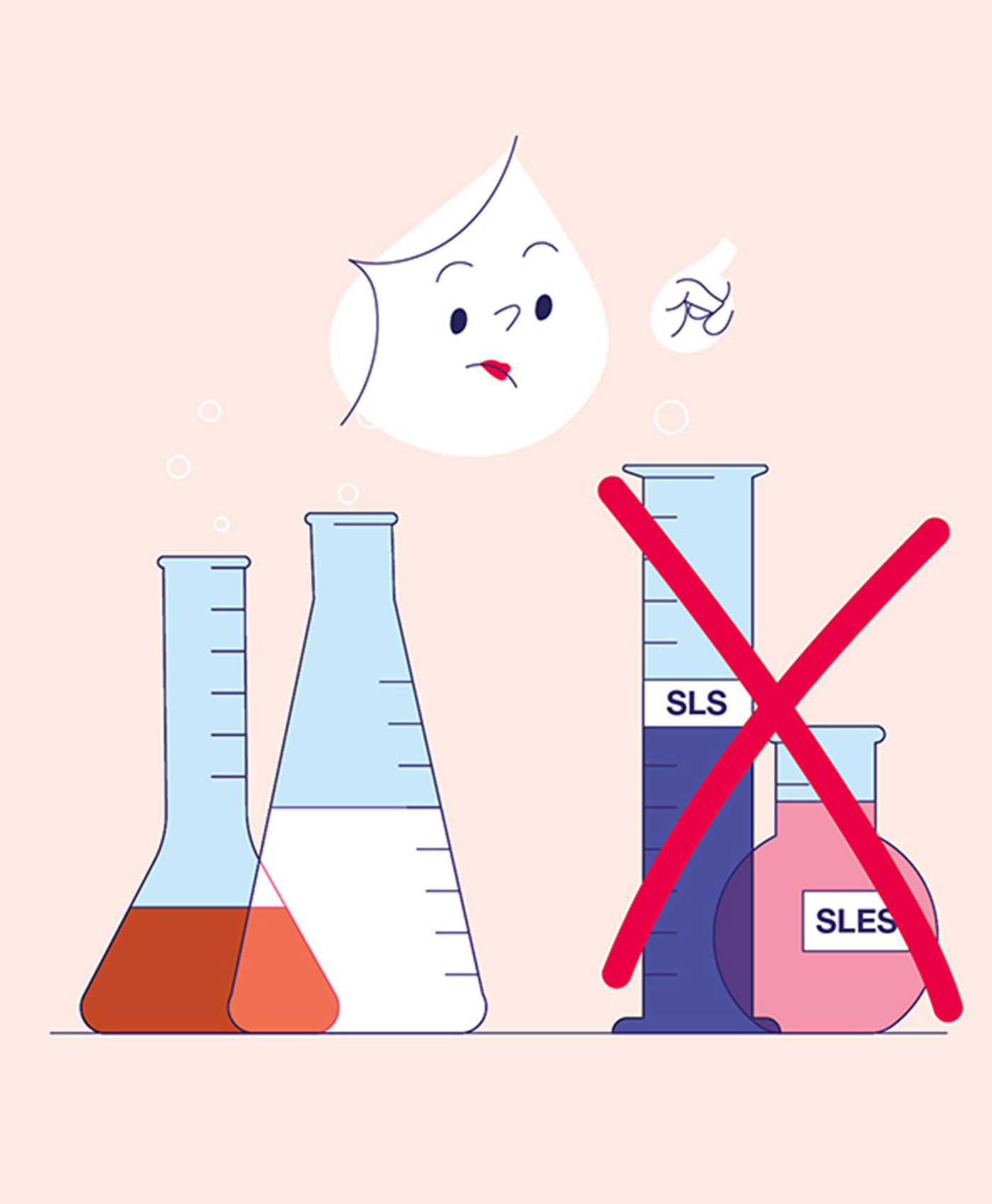 Dermolatte detergente - BioNike - Sito Ufficiale